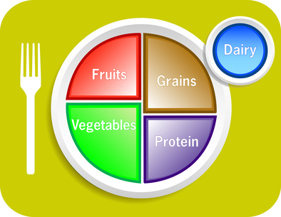 Essential Guidelines When Providing Nutritional Advice to Personal Training Clients